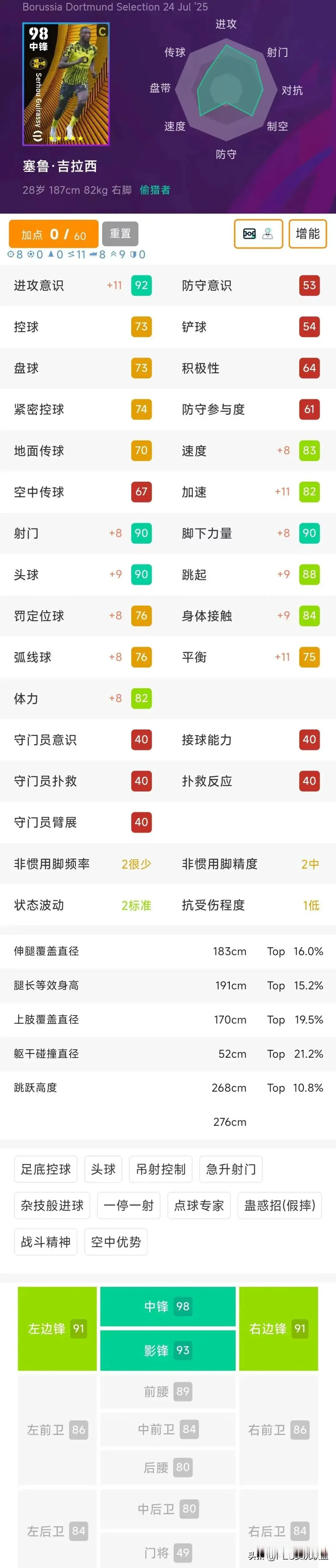 但加速能力, tenan, 型非常给力