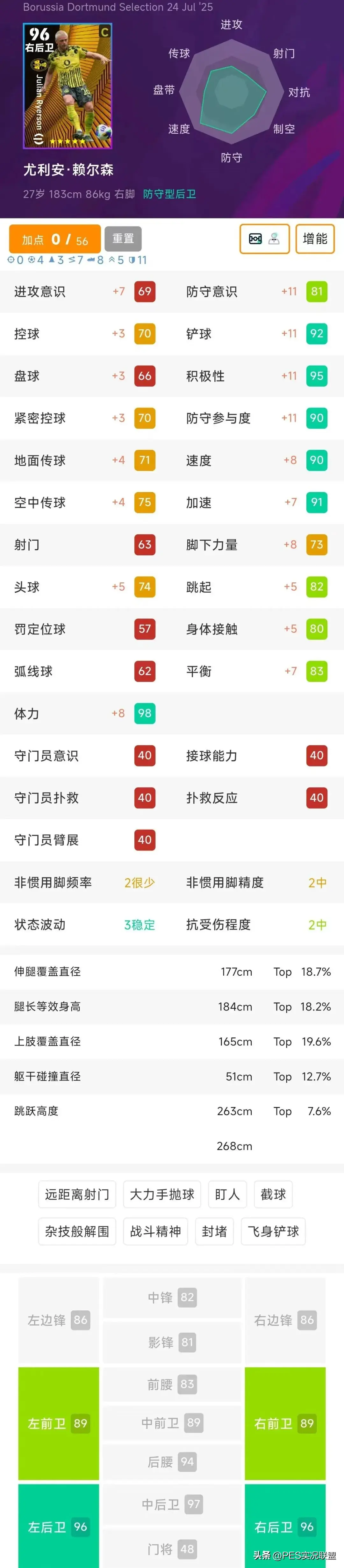 念意义, 顶级玩具卡, 左右