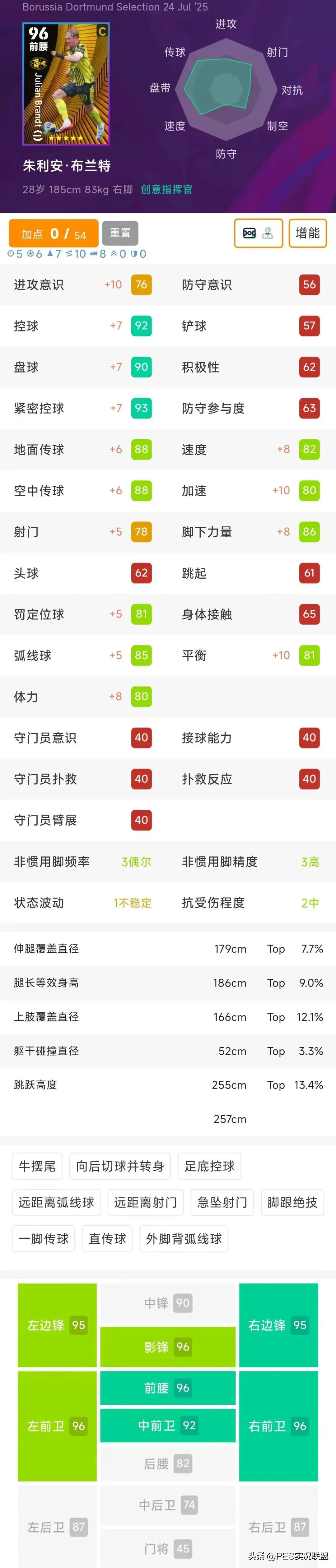 换精选整体, 型非常给力, tenan