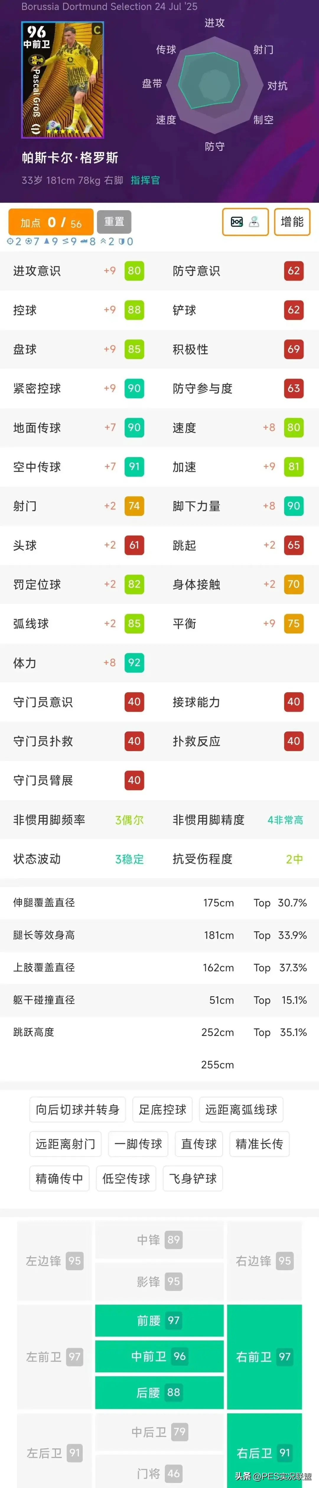 div, 实况国服可, yid