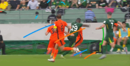 中陷入被动, 益和形象, 重损坏了我