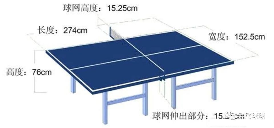 bILIb, 同时为了提 bILIb, 同时为了提